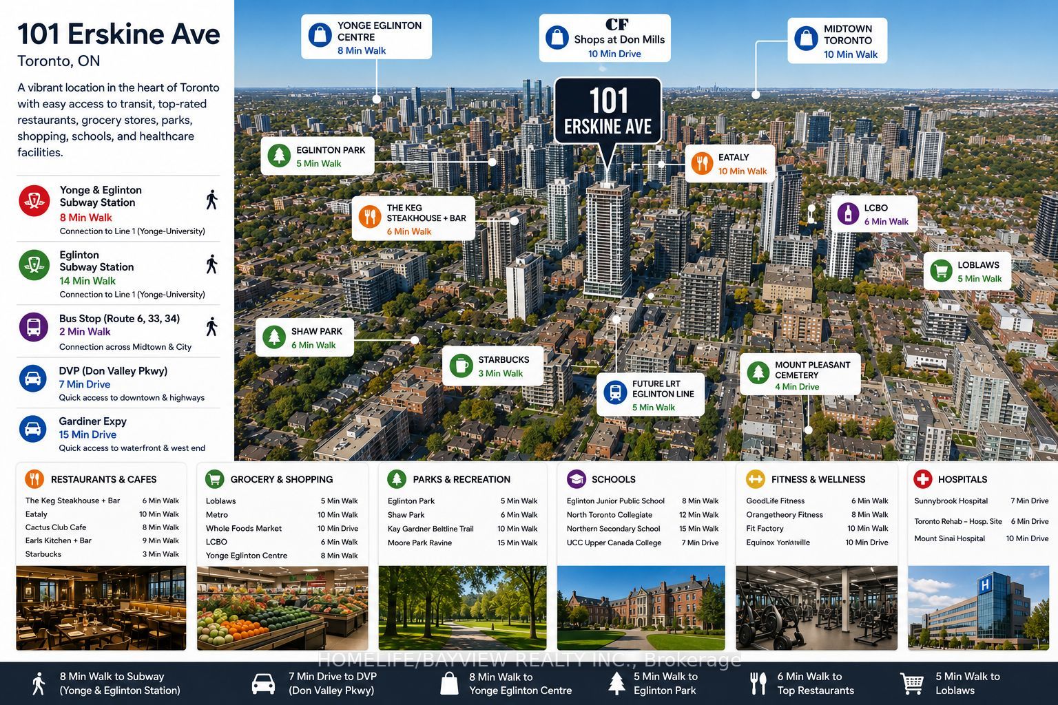 101 Erskine Avenue 2011, Toronto, ON M4P 0C5 photo 3