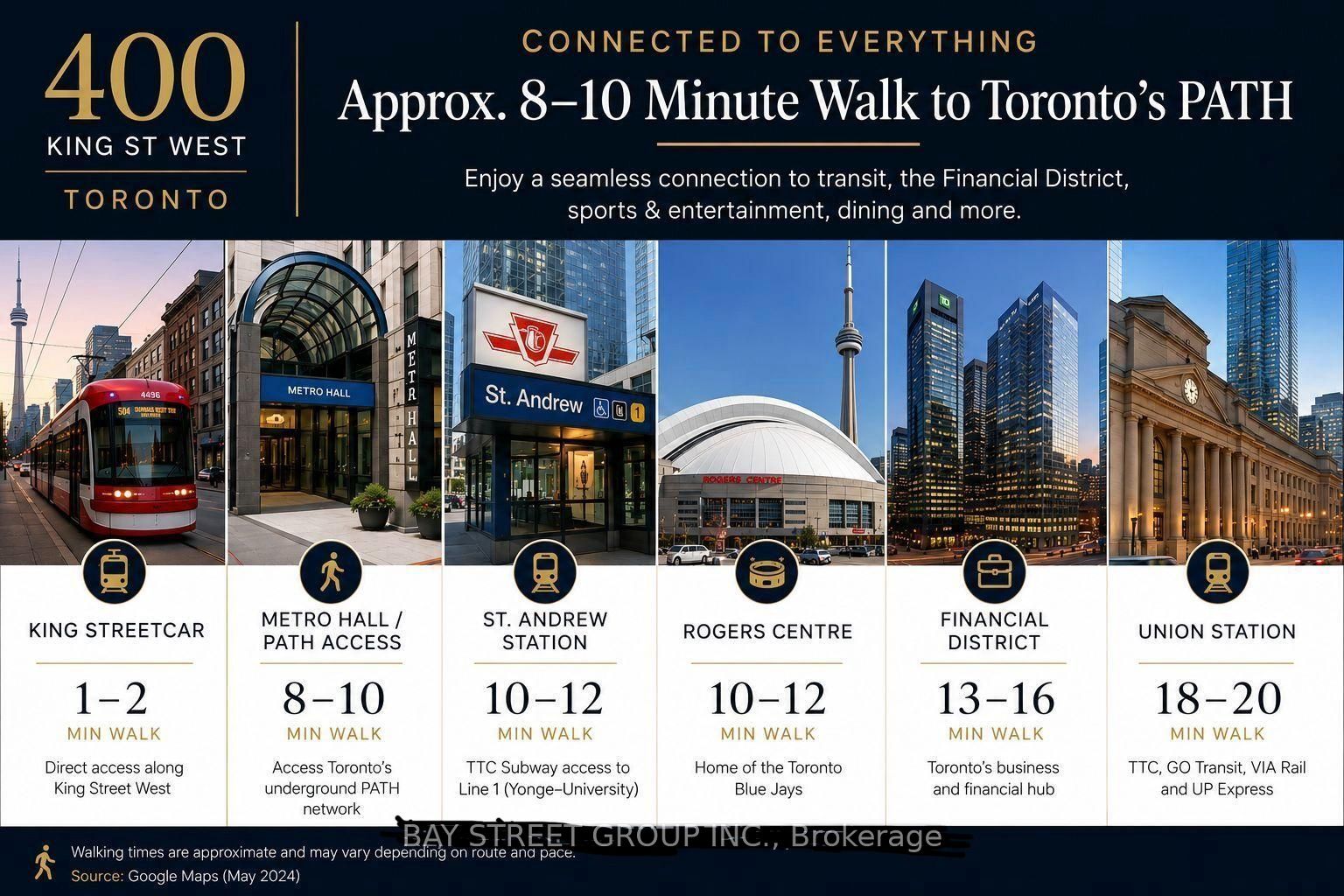 400 King Street W 2308, Toronto, ON M5V 0X8 photo 2