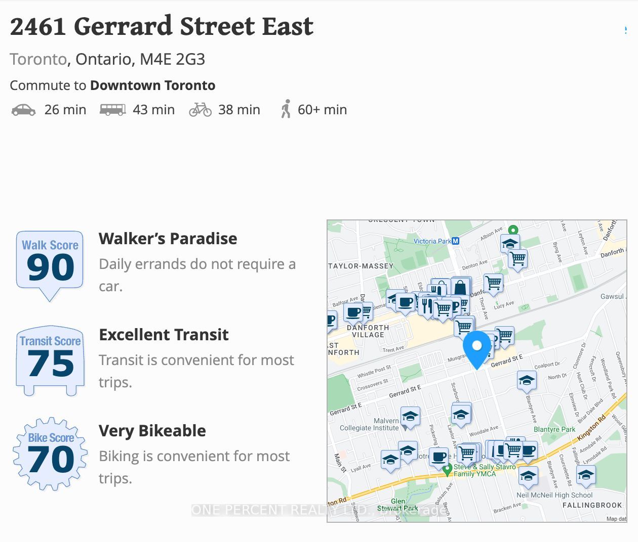 2461 Gerrard Street E, Toronto, ON M4E 2G3 photo 4