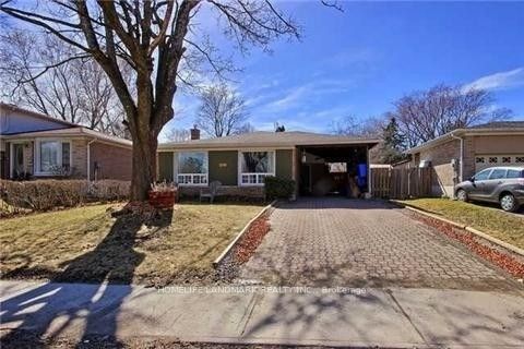 326 Lorne(Main Floor) Avenue, Newmarket, ON L3Y 4K7