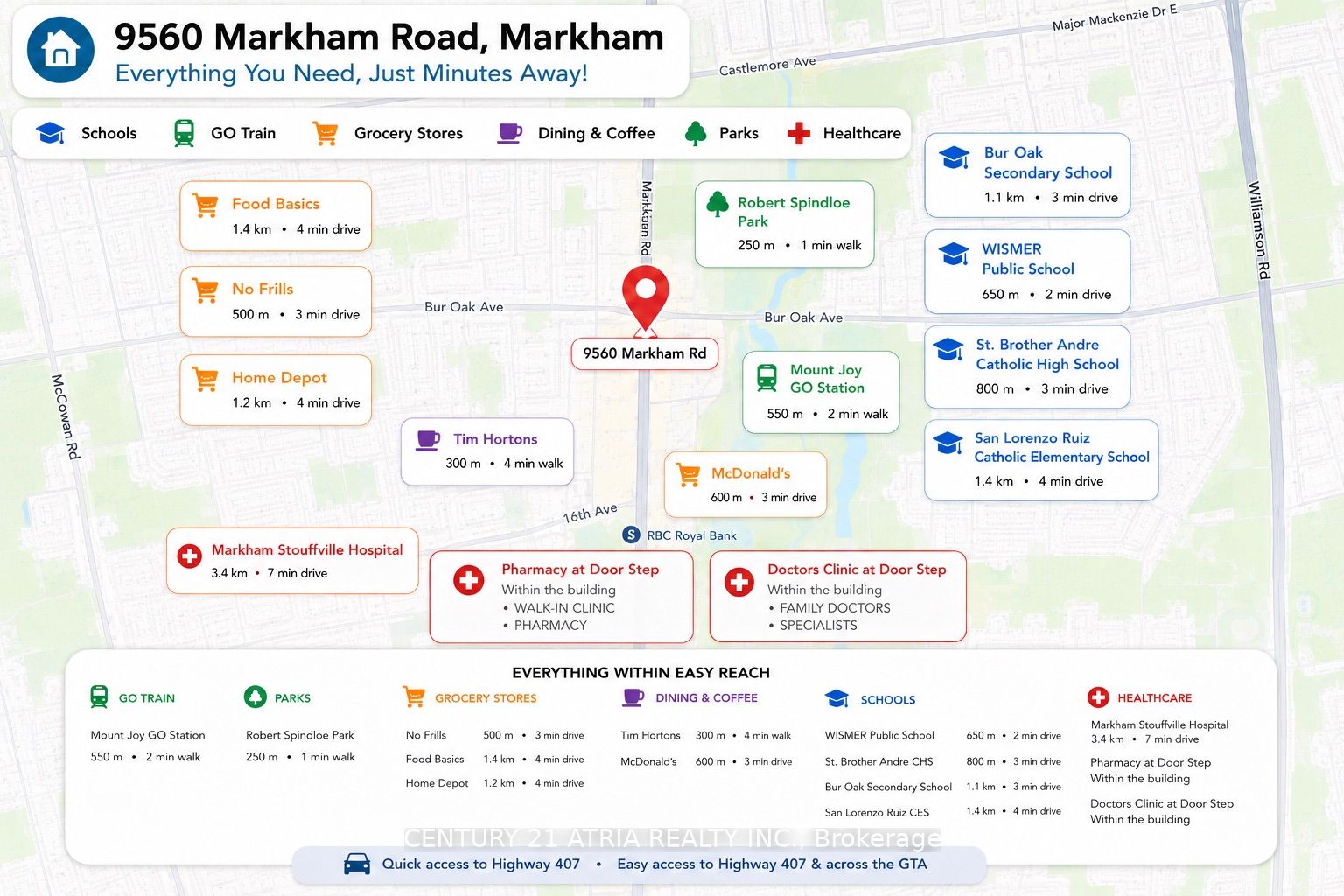 9560 Markham Road 705, Markham, ON L6E 0T9 photo 2