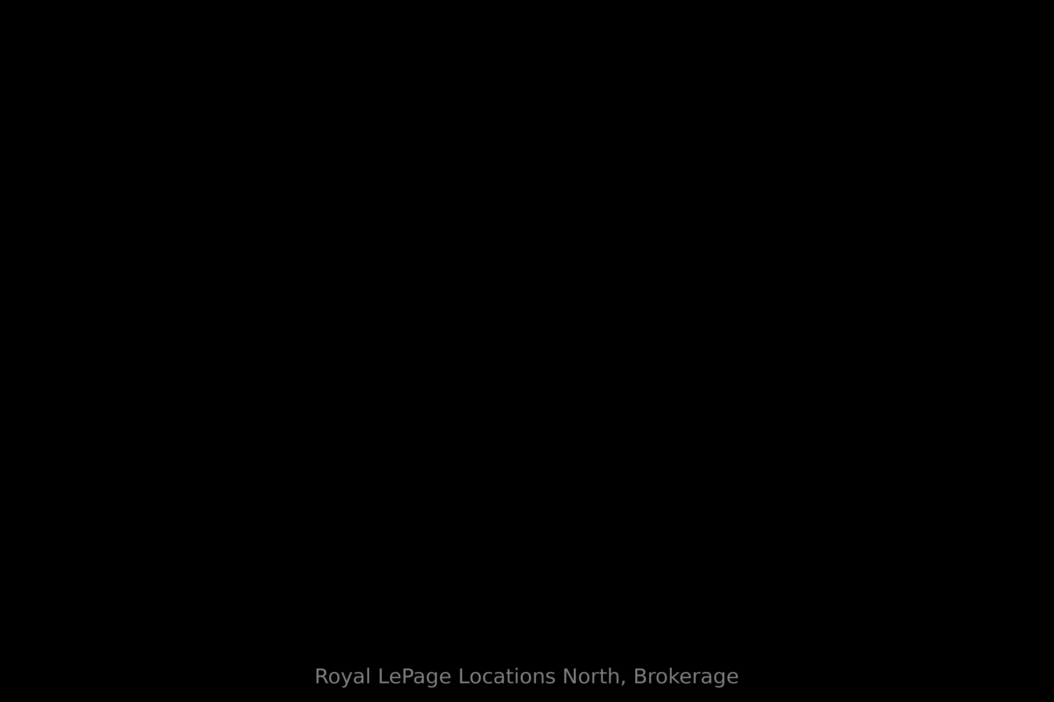 121 Beacon Drive, Blue Mountains, ON N0H 2P0 photo 2