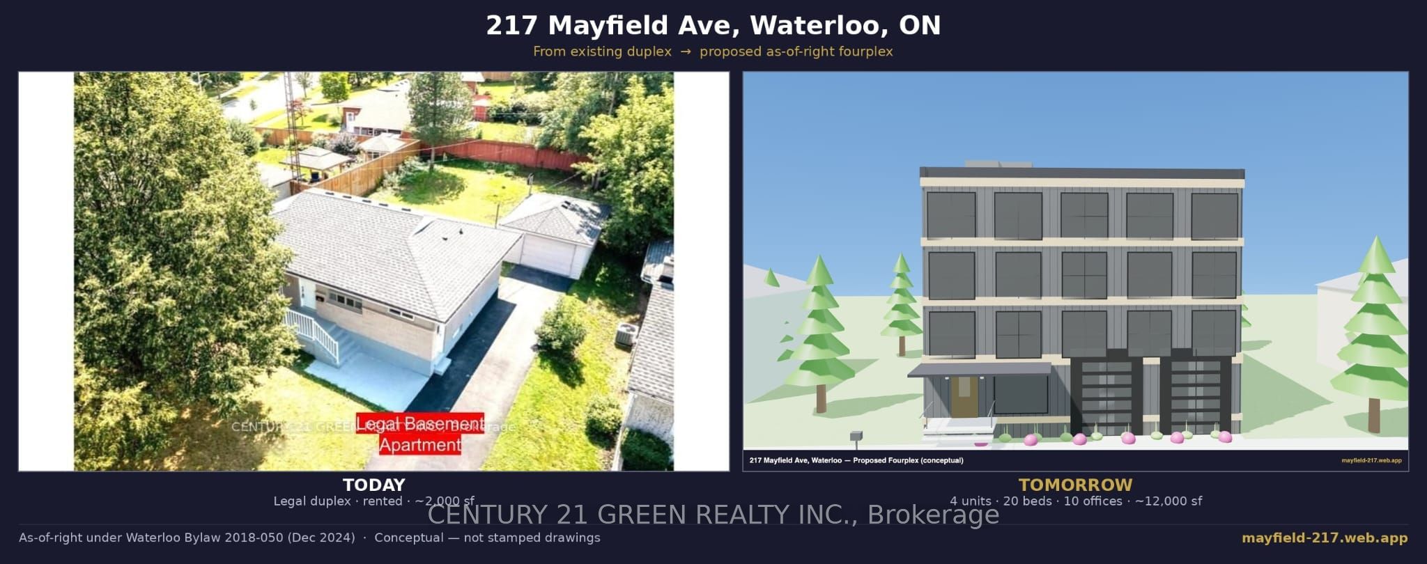 217 Mayfield Avenue, Waterloo, ON N2J 3S6