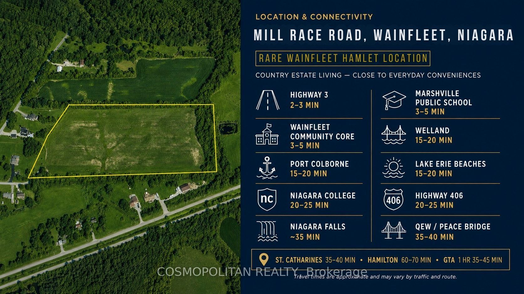 0 Mill Race Road, Wainfleet, ON L0S 1V0 photo 5