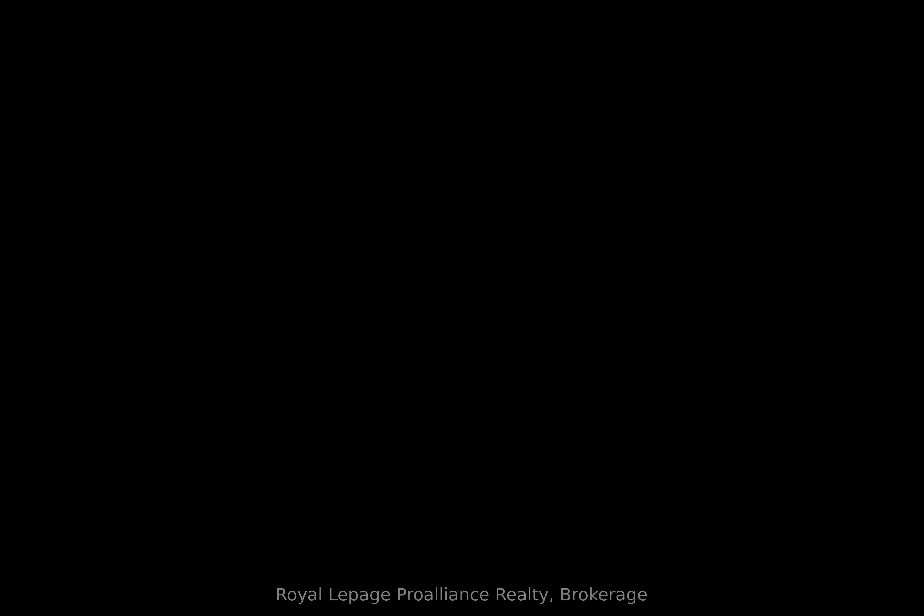 43 Adelaide St Street, Quinte West, ON K0K 2C0 photo 2