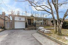 45 Foxwarren Drive ROOM, Toronto, ON M2K 1L1
