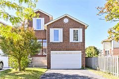 3 Maresfield Drive Bsmt, Toronto, ON M1V 2W9