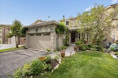 120 Winter Gardens Trail, Toronto, ON M1C 3N7