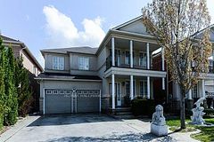 15 Cormorant Crescent Basement, Vaughan, ON L4H 2R1