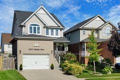 658 Mortimer Drive, Cambridge, ON N3H 5R7