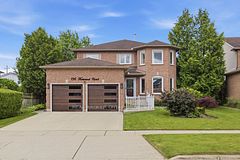196 Harwood Road, Cambridge, ON N1S 4S7