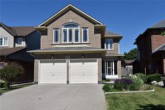 310 Brigadoon Drive, Hamilton, ON L9C 0B7