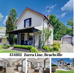 434812 Zorra Line, South-West Oxford, ON N0J 1A0